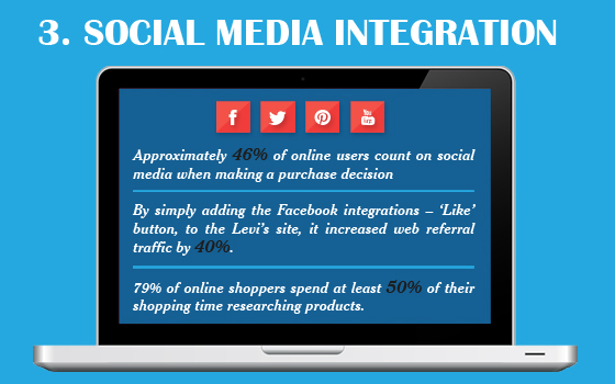 Social Media Integration