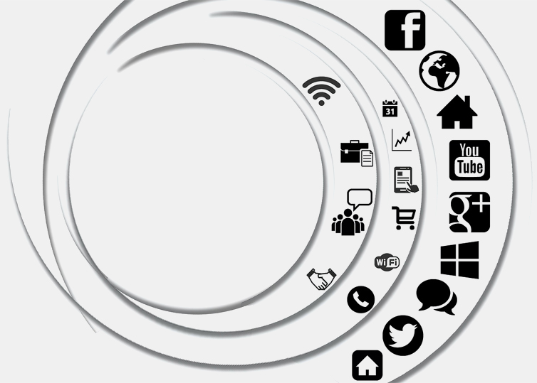 Social Media Marketing Cycle Social Media Marketing