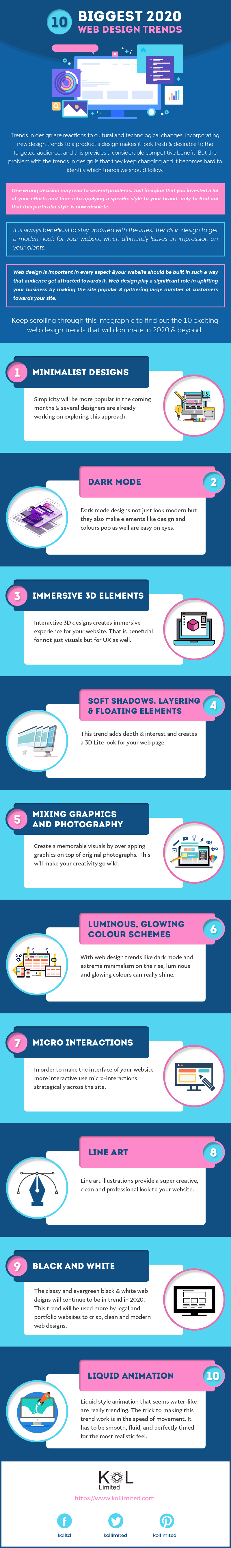 10 Biggest 2020 Web Design Trends